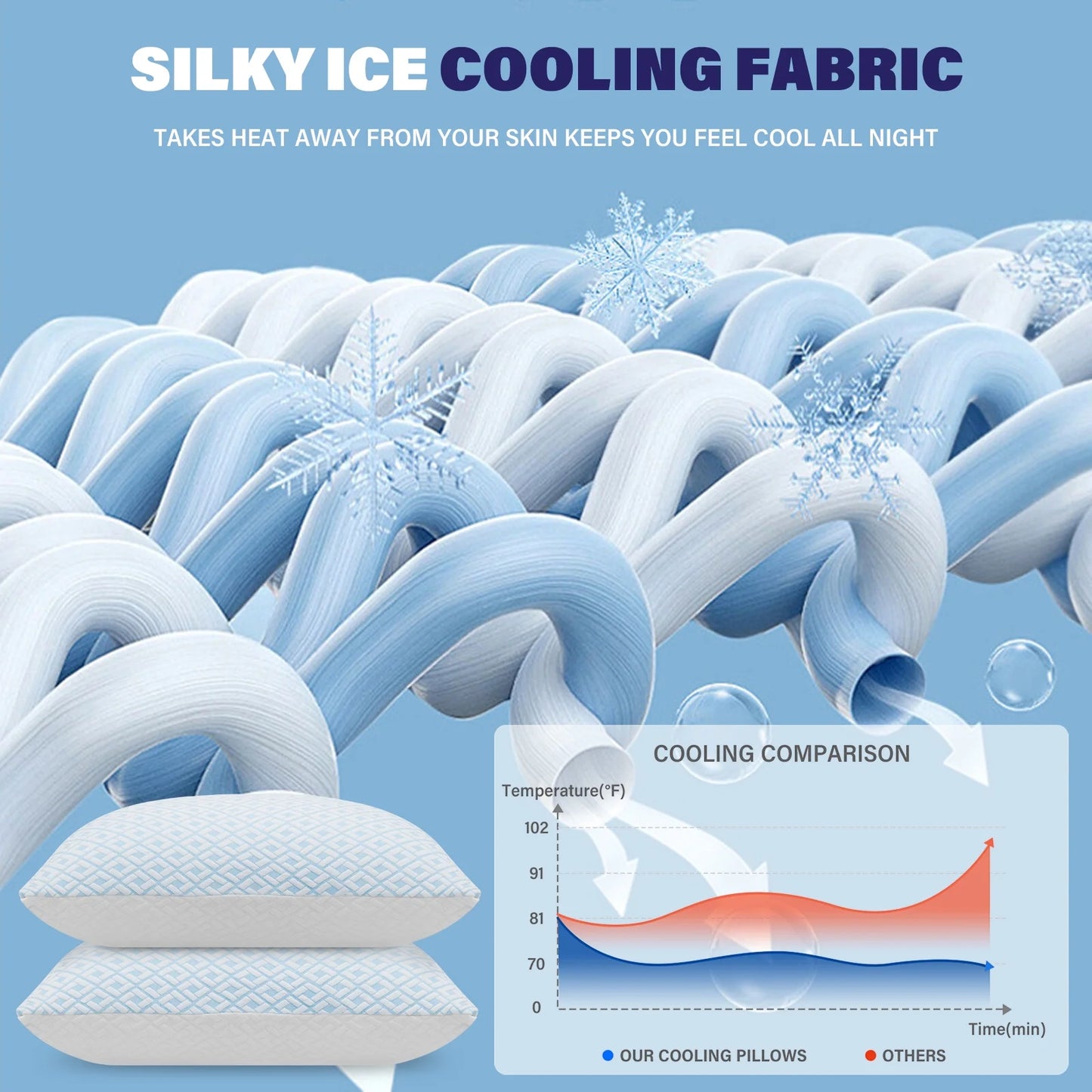 Cooling King Pillows Set of 2 Pack Bed Pillows for Sleeping Shredded Memory Foam Pillows