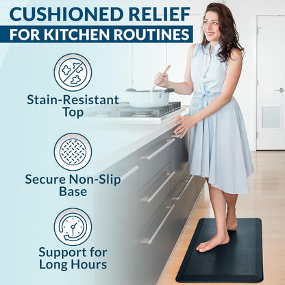 anti Fatigue Floor Mat – 3/4 Inch Thick Kitchen Mats for Floor, Standing Desk Mat, Kitchen Rug – Comfort at Home, Office – Durable – Stain Resistant – Non-Slip Bottom (24" X 70", Navy)