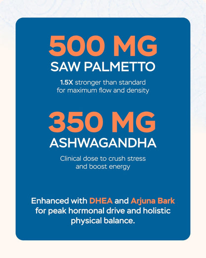Saw Palmetto for Men & Prostate Health Supplements with Arjuna Extract Advanced Formula Saw Palmetto Arjuna Bark Extract W DHEA Ashwagandha 900Mg DHT Blocker for Hair Support