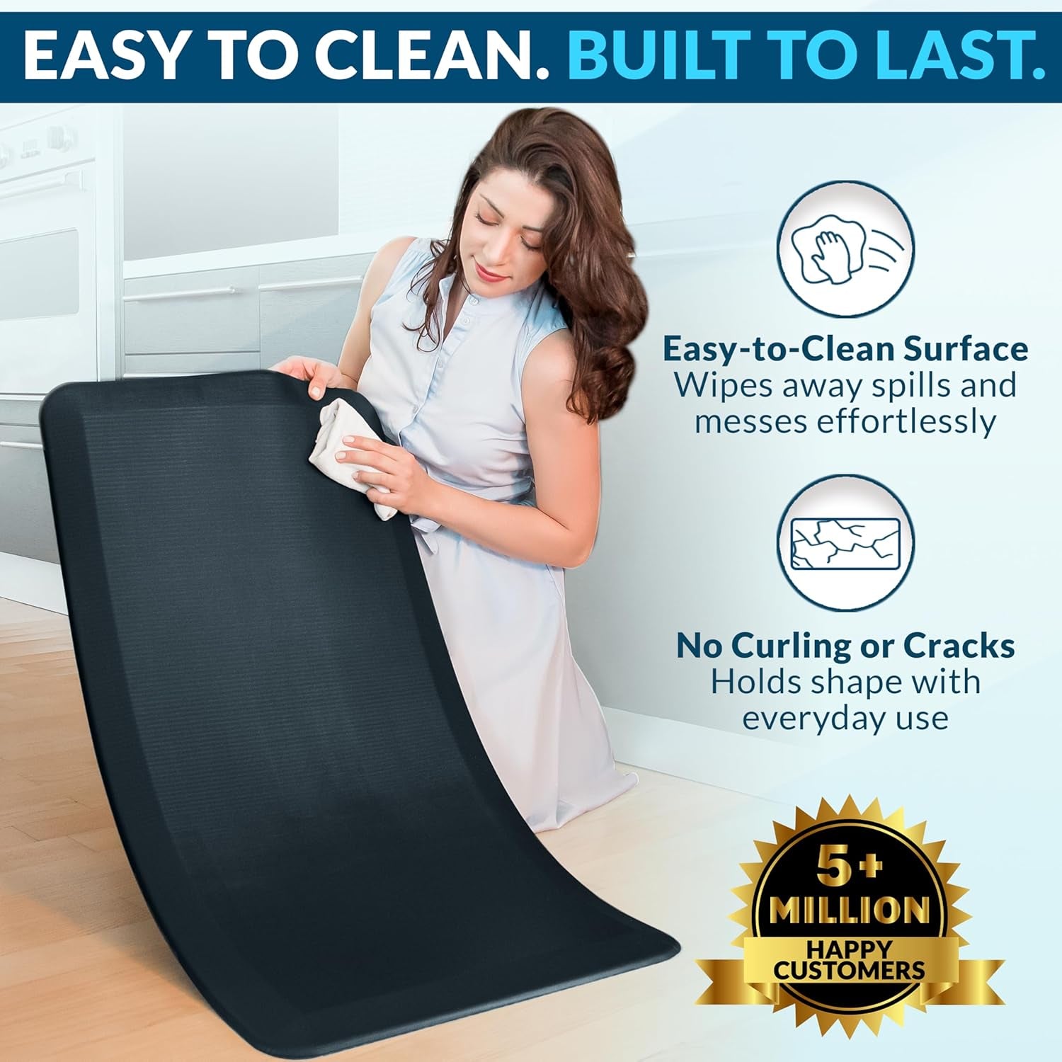 anti Fatigue Floor Mat – 3/4 Inch Thick Kitchen Mats for Floor, Standing Desk Mat, Kitchen Rug – Comfort at Home, Office – Durable – Stain Resistant – Non-Slip Bottom (24" X 70", Navy)