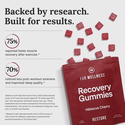 Recovery Gummies Restore | Tart Cherry Energy Supplements with Electrolytes for Muscle Soreness, Post-Workout Performance & Recovery | Vegan, Non-Gmo, 30 Count